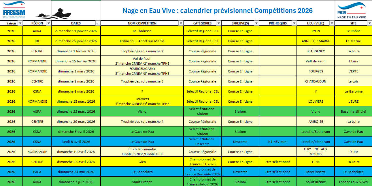 CN NEV Calendrier prévisionnel compétitions 2026 V 14-11-2025